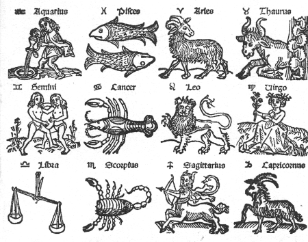 Cambios de Signos Zodiacales
